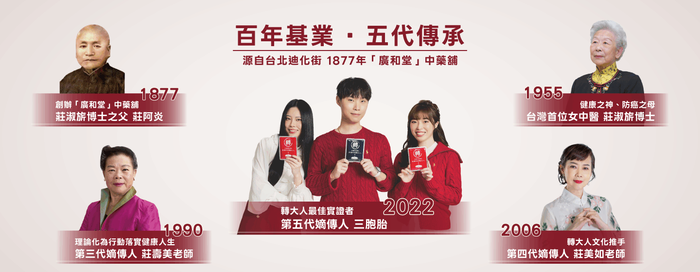 百年基業 五代傳承